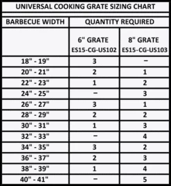 GrillSpot Universal Fit Adjustable 18-Inch Porcelain Steel Cooking Grate Set -GRILLSPOT Sales universal grate sizing chart 6